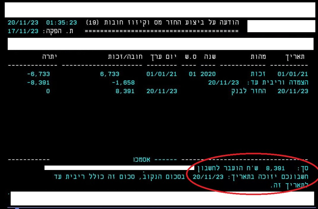 אישור החזר מס אמיתי על סך 8,391 ₪ — בדיקת החזר מס לשכירים